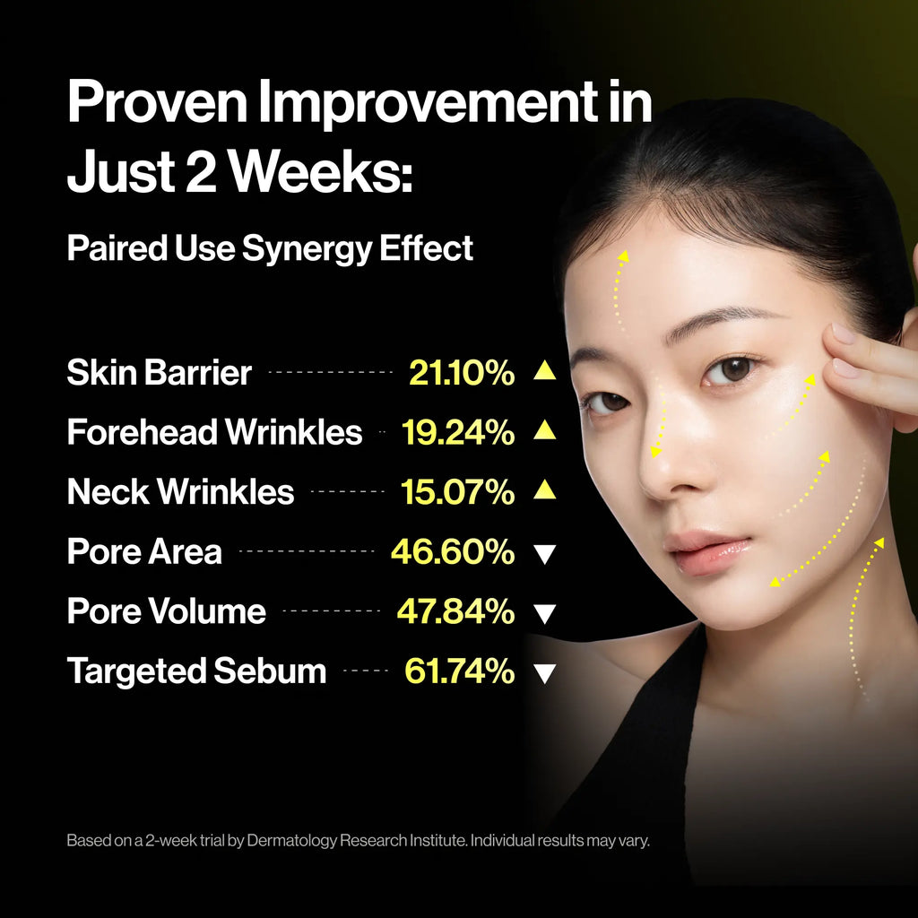 [Celimax Official] Retinal Power Duo | the Vita a Retinal Shot Tightening Booster & Tightening Dual Cream