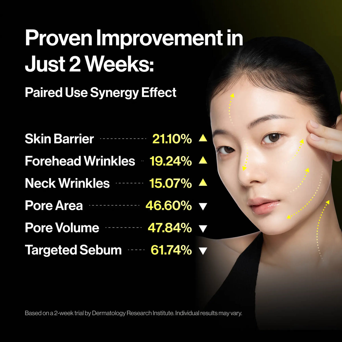 [Celimax Official] Retinal Power Duo | the Vita a Retinal Shot Tightening Booster & Tightening Dual Cream
